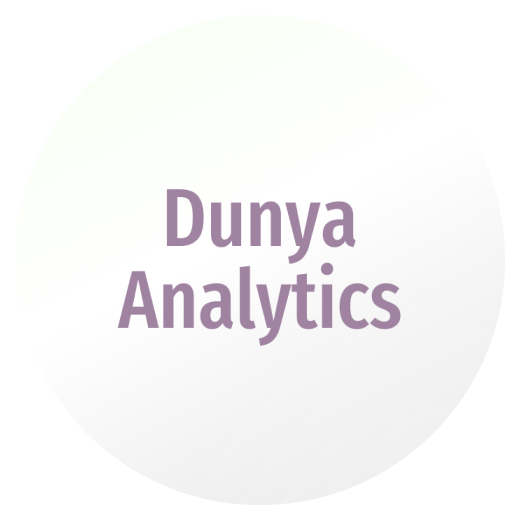 Dunya Analytics
